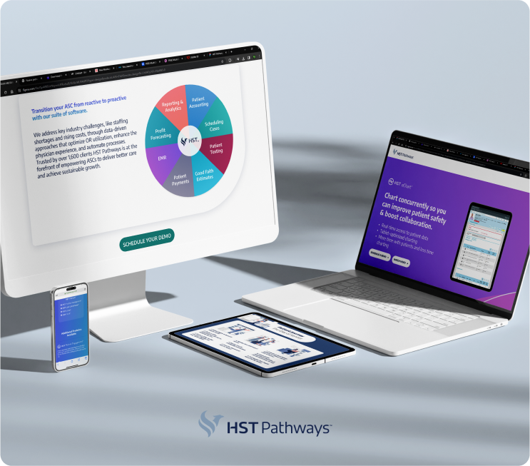 Creative assembly of creative pieces such as presentations and product pages applied to various devices in a 3D aesthetics